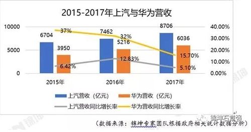 锦坤 连锁与互联网品牌营销专家及互联网销售之道