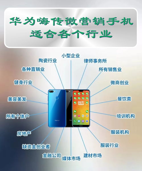 华为手机2018年全球出货破2亿台 荣耀与嗨传齐助力，互联网营销再定义行业标杆